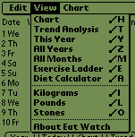 View menu on monthly log form