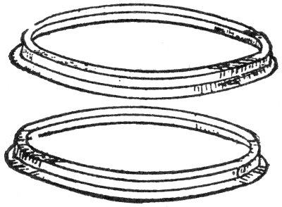 Fig. 26.  Rings for Tambourine.