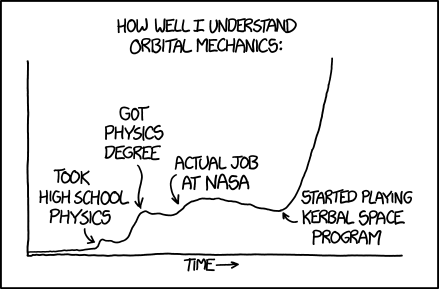XKCD: Orbital Mechanics